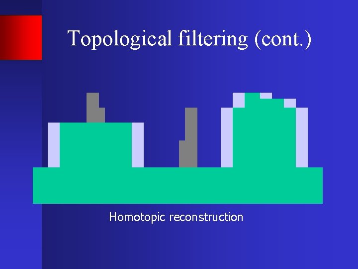 Topological filtering (cont. ) Homotopic reconstruction 