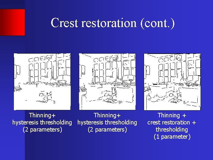 Crestoration (cont. ) Thinning+ hysteresis thresholding (2 parameters) Thinning + crestoration + thresholding (1