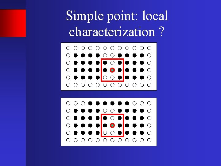 Simple point: local characterization ? 