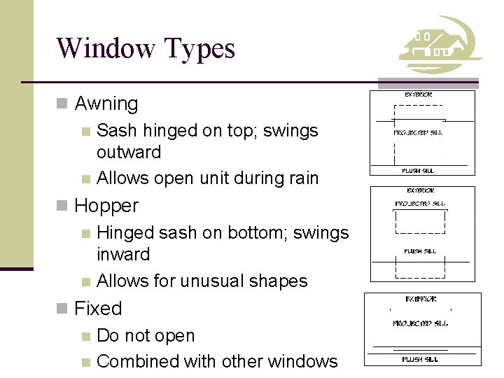 Window Types n Awning n Sash hinged on top; swings outward n Allows open