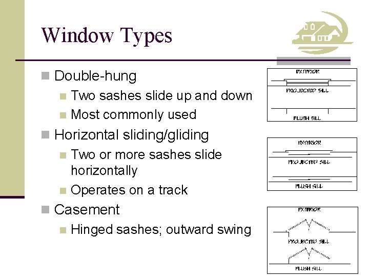 Window Types n Double-hung n Two sashes slide up and down n Most commonly