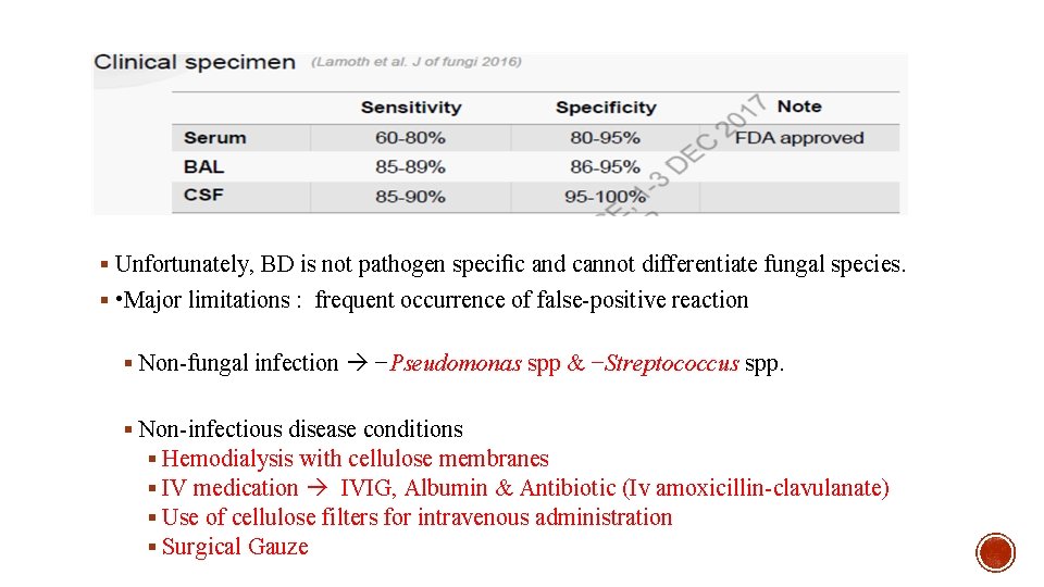 § Unfortunately, BD is not pathogen speciﬁc and cannot differentiate fungal species. § •