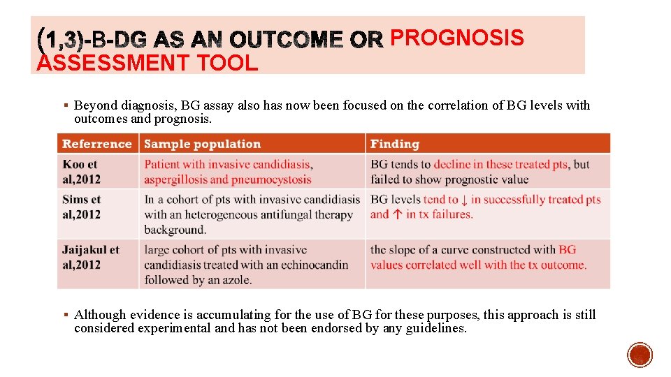 PROGNOSIS ASSESSMENT TOOL § Beyond diagnosis, BG assay also has now been focused on