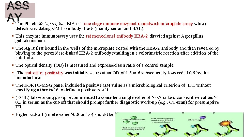 § The Platelia® Aspergillus EIA is a one stage immune enzymatic sandwich microplate assay