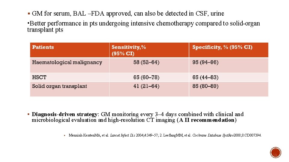 § GM for serum, BAL –FDA approved, can also be detected in CSF, urine