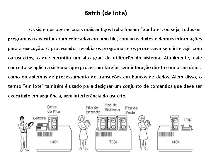 Batch (de lote) Os sistemas operacionais mais antigos trabalhavam “por lote”, ou seja, todos