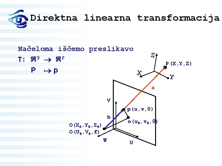 Direktna linearna transformacija Načeloma iščemo preslikavo T: 3 2 P p Z P(X, Y,