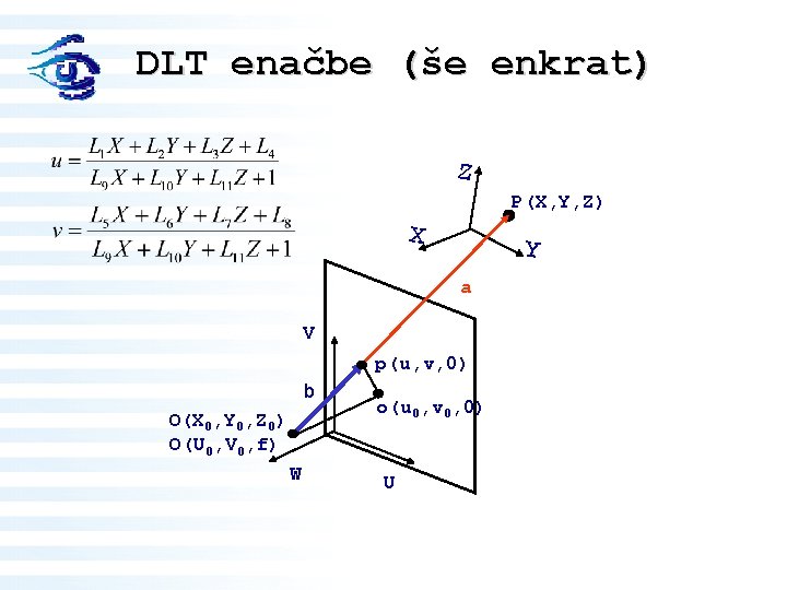 DLT enačbe (še enkrat) Z P(X, Y, Z) X Y a V p(u, v,