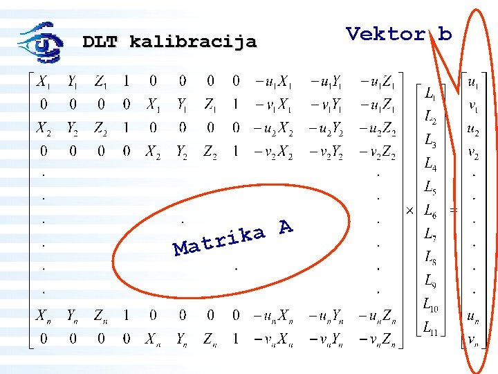 DLT kalibracija M A a k atri Vektor b 