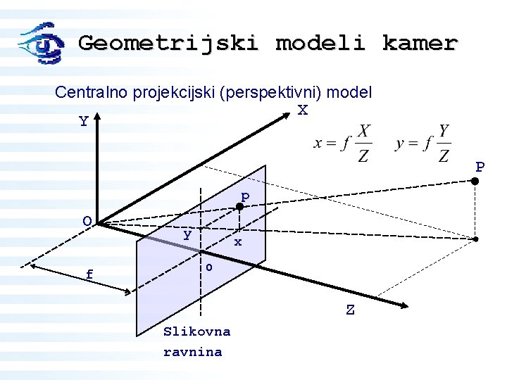 Geometrijski modeli kamer Centralno projekcijski (perspektivni) model X Y P p O f y