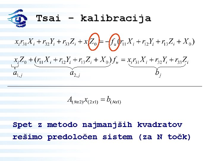 Tsai - kalibracija Spet z metodo najmanjših kvadratov rešimo predoločen sistem (za N točk)