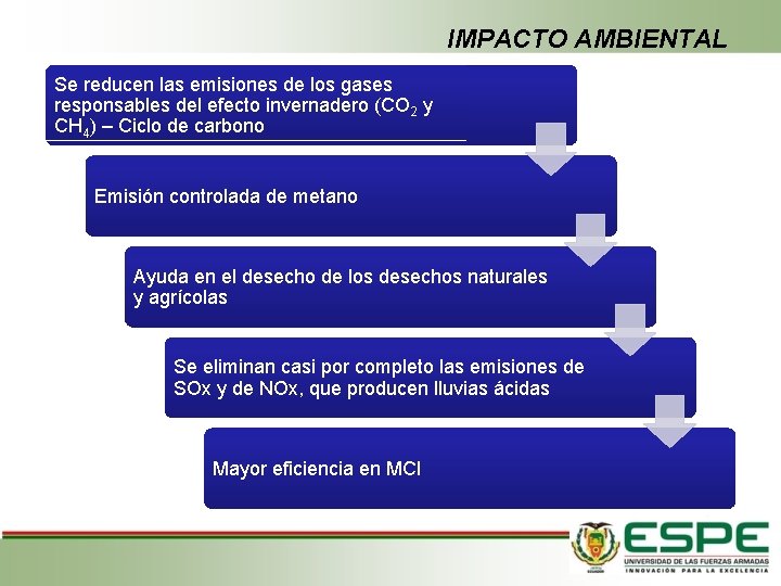 IMPACTO AMBIENTAL Se reducen las emisiones de los gases responsables del efecto invernadero (CO