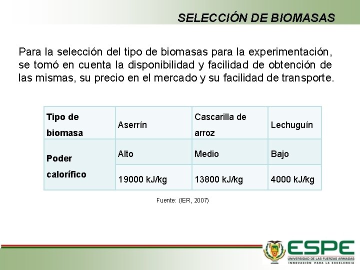 SELECCIÓN DE BIOMASAS Para la selección del tipo de biomasas para la experimentación, se