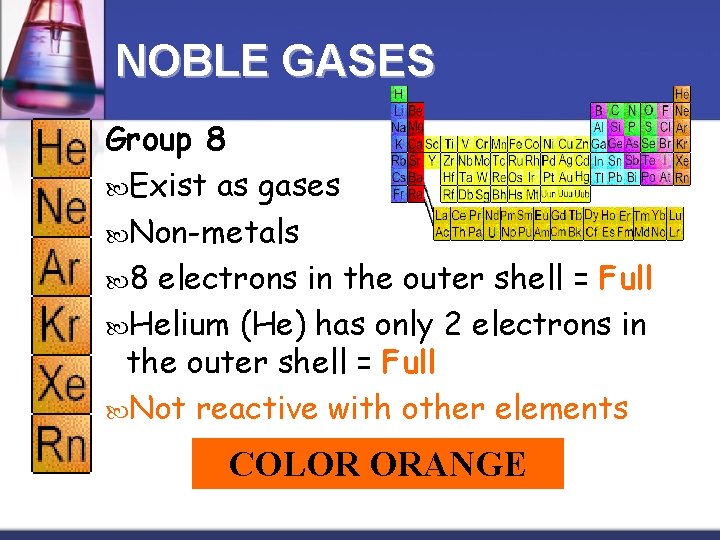 NOBLE GASES Group 8 Exist as gases Non-metals 8 electrons in the outer shell