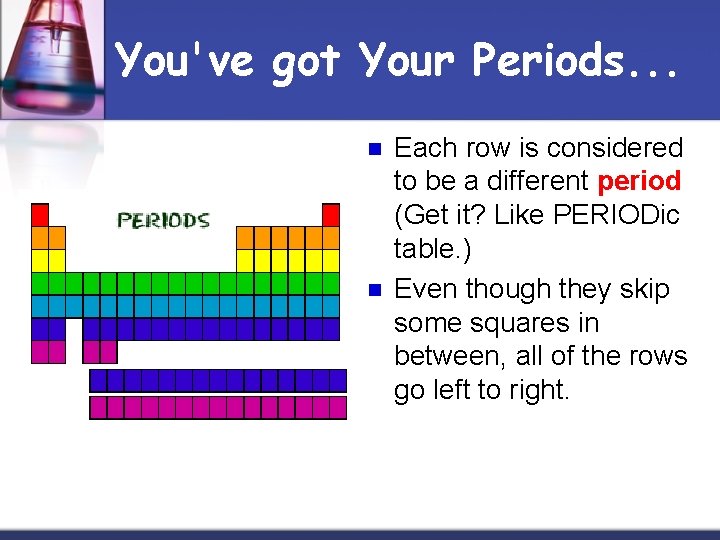 You've got Your Periods. . . n n Each row is considered to be