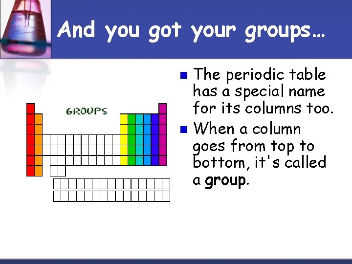 And you got your groups… The periodic table has a special name for its