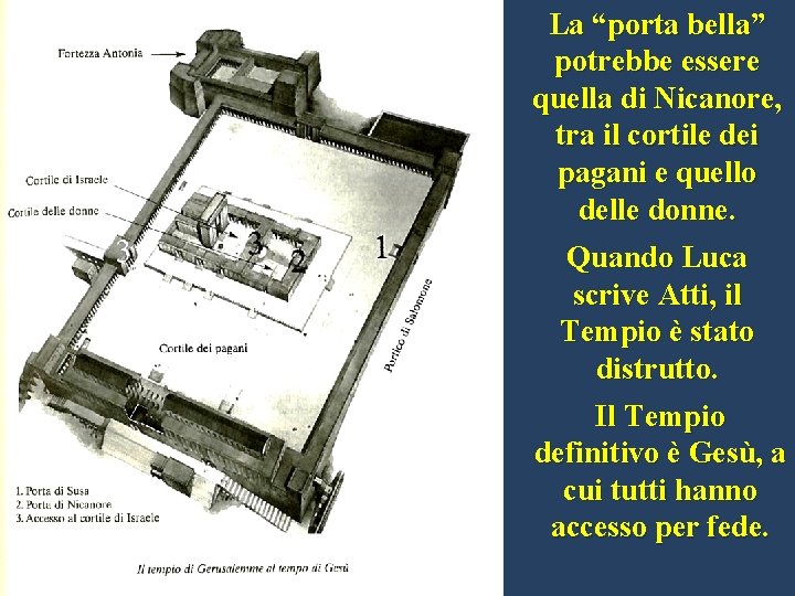 La “porta bella” potrebbe essere quella di Nicanore, tra il cortile dei pagani e