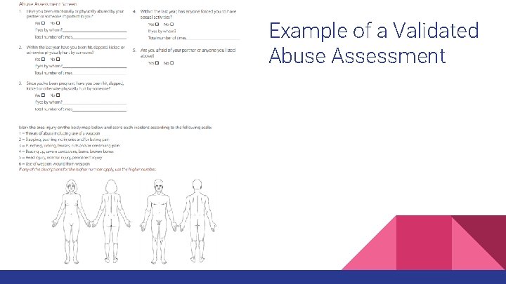 Example of a Validated Abuse Assessment 