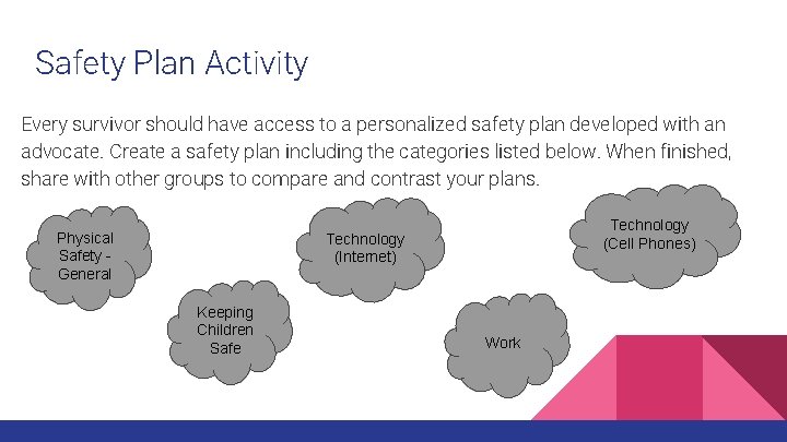 Safety Plan Activity Every survivor should have access to a personalized safety plan developed