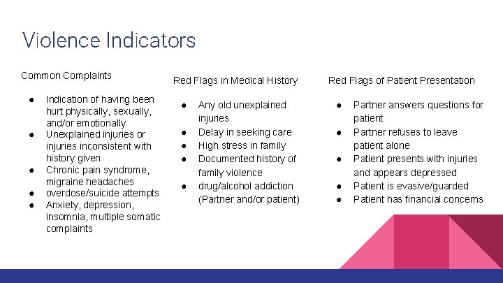 Violence Indicators Common Complaints ● ● ● Indication of having been hurt physically, sexually,