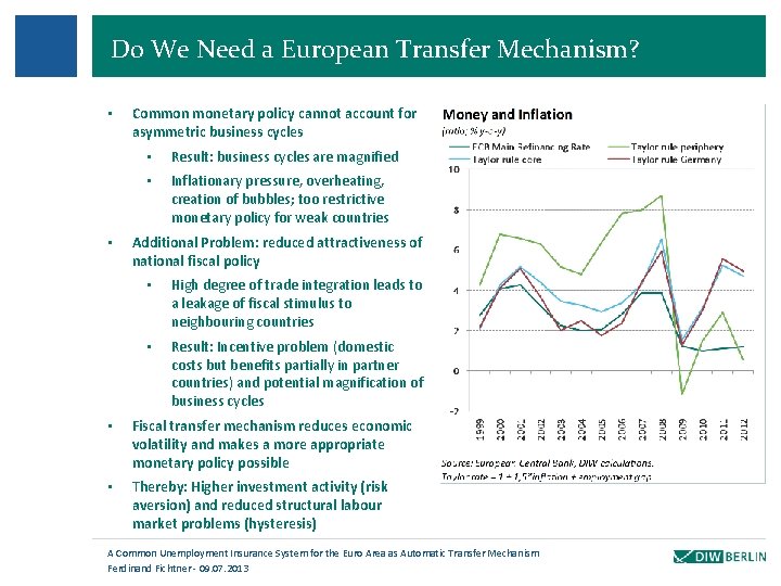 Do We Need a European Transfer Mechanism? • • Common monetary policy cannot account