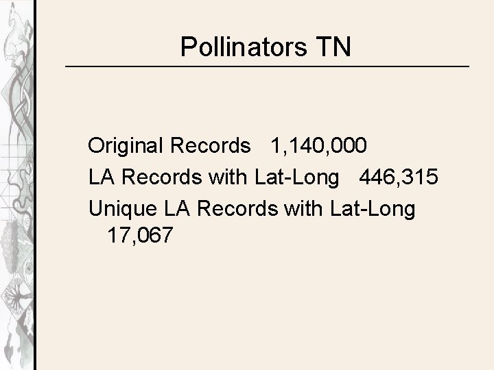 Pollinators TN Original Records 1, 140, 000 LA Records with Lat-Long 446, 315 Unique