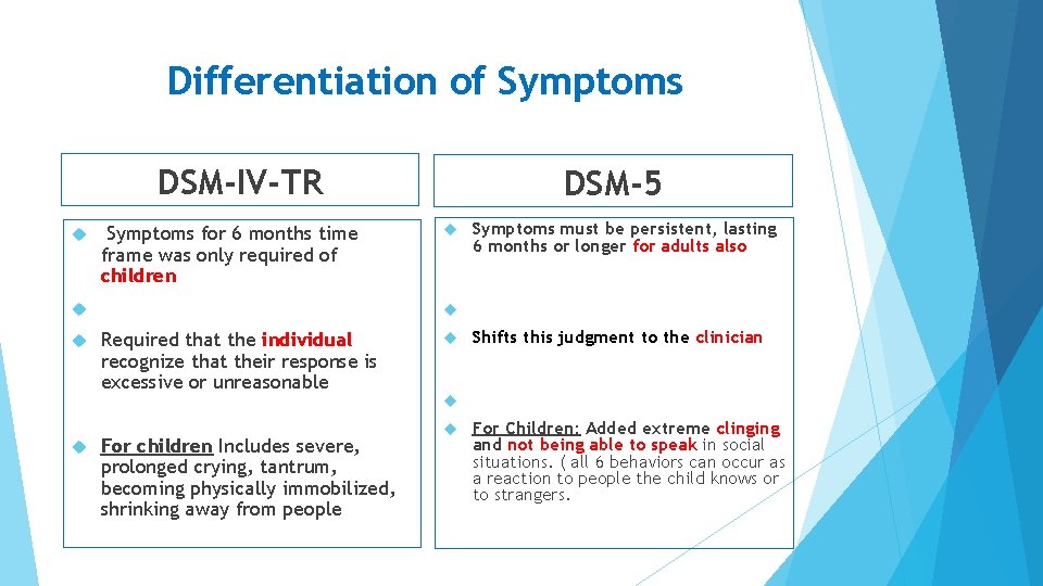 Differentiation of Symptoms DSM-IV-TR Symptoms for 6 months time frame was only required of Differentiation of Symptoms DSM-IV-TR Symptoms for 6 months time frame was only required of