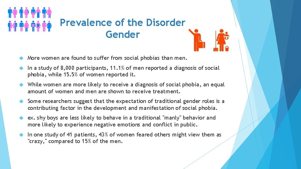 Prevalence of the Disorder Gender More women are found to suffer from social phobias Prevalence of the Disorder Gender More women are found to suffer from social phobias