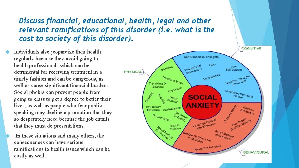 Discuss financial, educational, health, legal and other relevant ramifications of this disorder (i. e. Discuss financial, educational, health, legal and other relevant ramifications of this disorder (i. e.