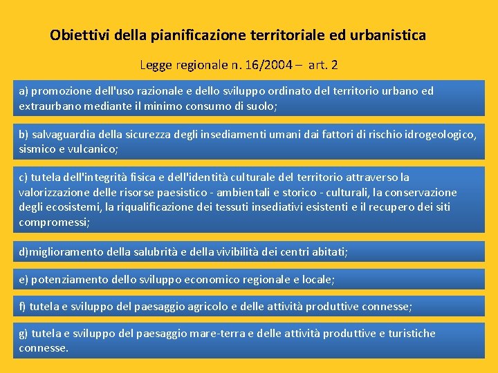 Obiettivi della pianificazione territoriale ed urbanistica Legge regionale n. 16/2004 – art. 2 a)