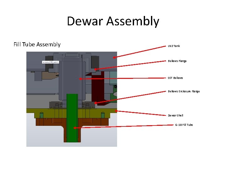 Dewar Assembly Fill Tube Assembly LN 2 Tank Bellows Flange SST Bellows Enclosure Flange