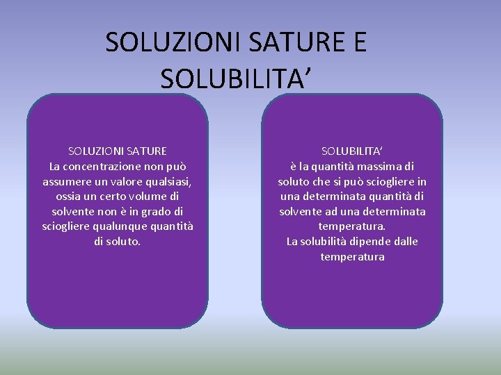 SOLUZIONI SATURE E SOLUBILITA’ SOLUZIONI SATURE La concentrazione non può assumere un valore qualsiasi,