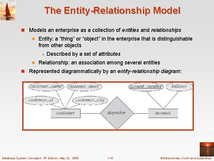 The Entity-Relationship Model n Models an enterprise as a collection of entities and relationships The Entity-Relationship Model n Models an enterprise as a collection of entities and relationships