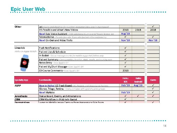 Epic User Web 14 