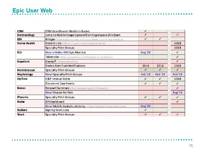 Epic User Web 15 