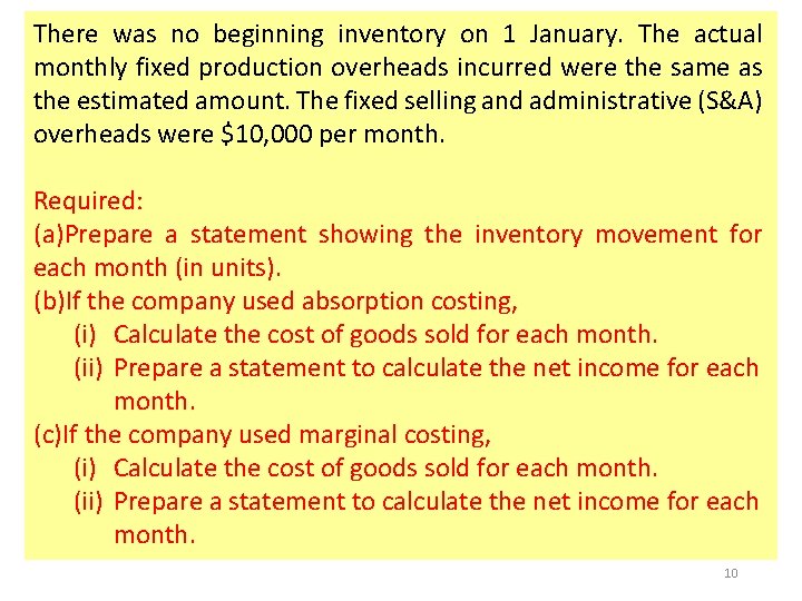 There was no beginning inventory on 1 January. The actual monthly fixed production overheads