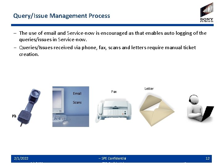 Query/Issue Management Process – The use of email and Service-now is encouraged as that