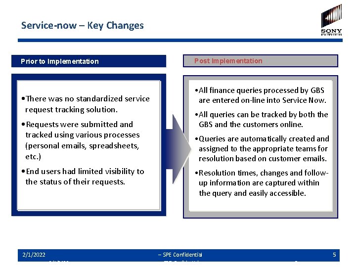 Service-now – Key Changes Prior to Implementation • There was no standardized service request