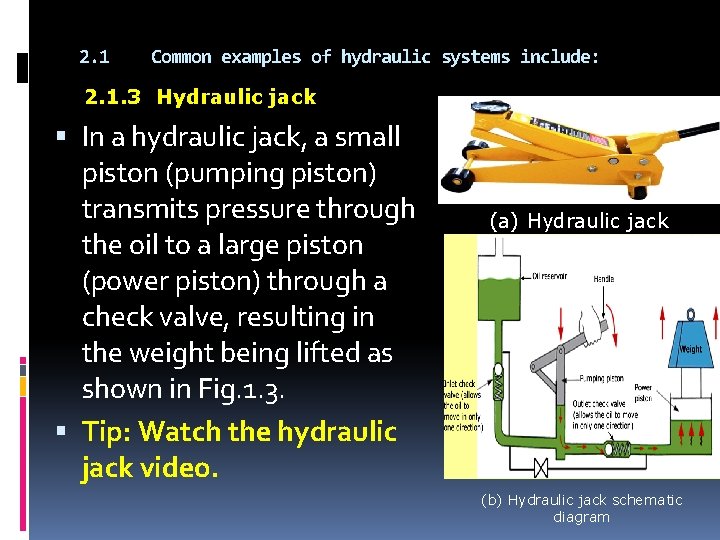 2. 1 Common examples of hydraulic systems include: 2. 1. 3 Hydraulic jack In