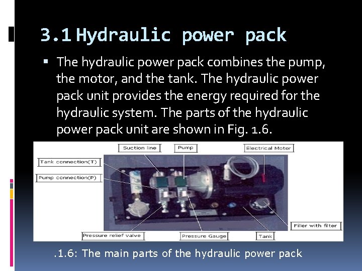 3. 1 Hydraulic power pack The hydraulic power pack combines the pump, the motor,