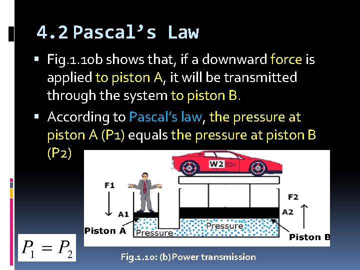 4. 2 Pascal’s Law Fig. 1. 10 b shows that, if a downward force