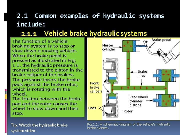 2. 1 Common examples of hydraulic systems include: 2. 1. 1 Vehicle brake hydraulic