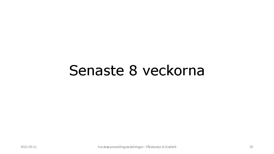 Senaste 8 veckorna 2021 -09 -11 Kunskapsutvecklingsavdelningen - Vårdanalys & Statistik 20 