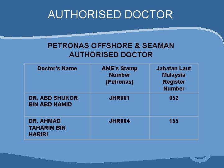 AUTHORISED DOCTOR PETRONAS OFFSHORE & SEAMAN AUTHORISED DOCTOR Doctor’s Name AME’s Stamp Number (Petronas) AUTHORISED DOCTOR PETRONAS OFFSHORE & SEAMAN AUTHORISED DOCTOR Doctor’s Name AME’s Stamp Number (Petronas)