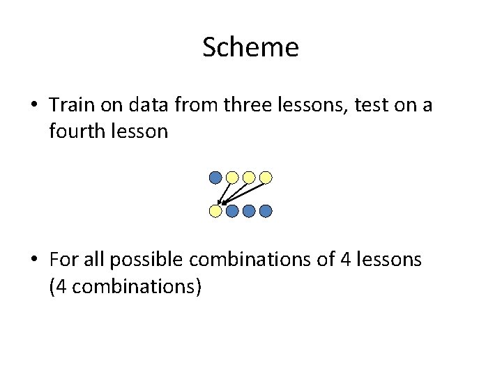 Scheme • Train on data from three lessons, test on a fourth lesson •