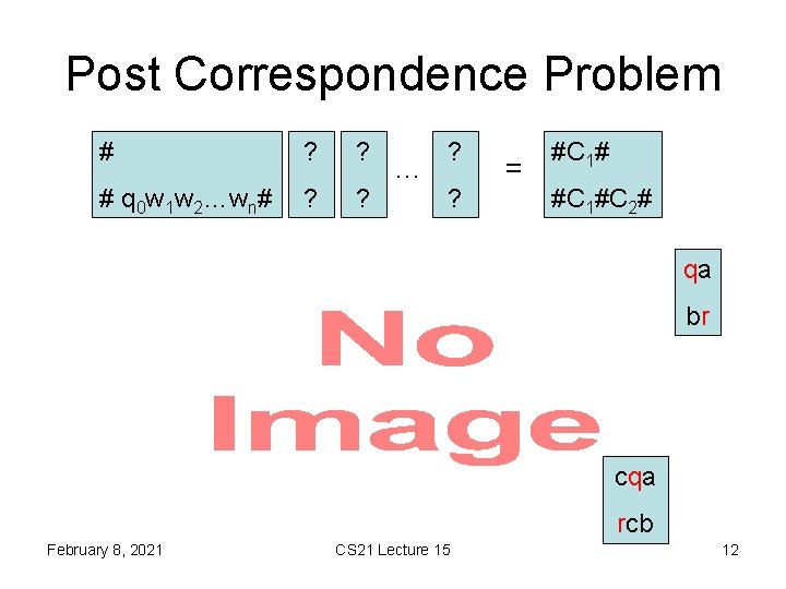 Post Correspondence Problem # ? ? # q 0 w 1 w 2…wn# ?