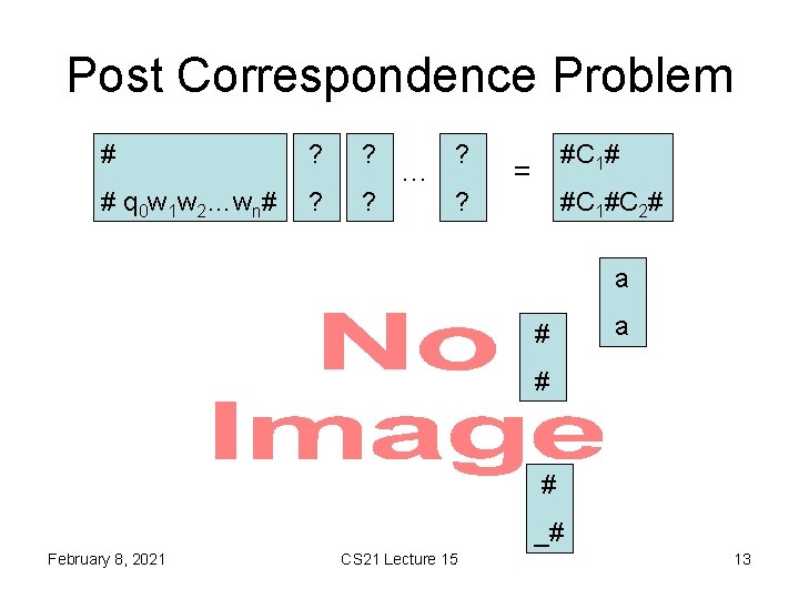 Post Correspondence Problem # ? ? # q 0 w 1 w 2…wn# ?