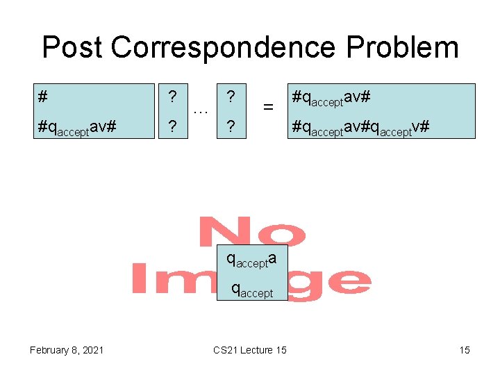 Post Correspondence Problem # ? #qacceptav# ? … ? ? = #qacceptav#qacceptv# • qaccepta