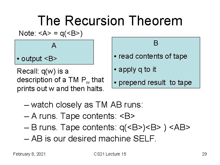 The Recursion Theorem Note: <A> = q(<B>) B A • output <B> • read