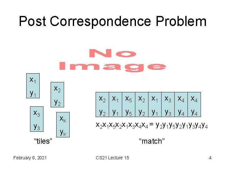 Post Correspondence Problem • x 1 y 1 x 3 y 3 “tiles” February